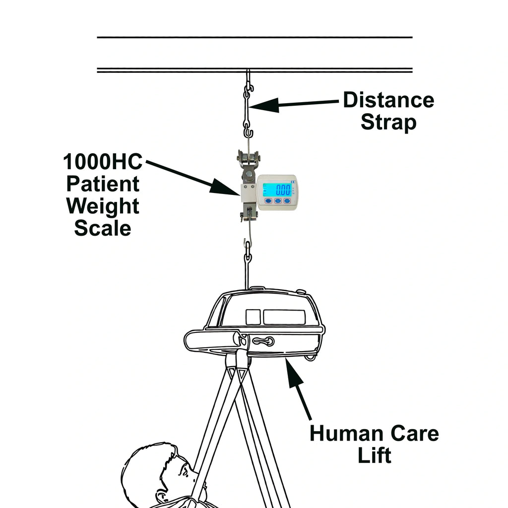 Model 1000HC Patient Weight Scale for Human Care Lifts