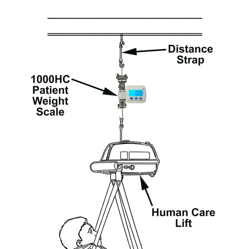 Model 1000HC Patient Weight Scale for Human Care Lifts