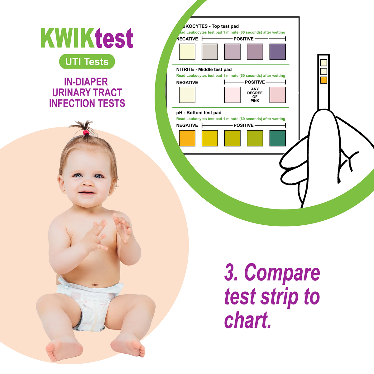 In-Diaper UTI Screening Tests (20) for Homecare or Long Term Care